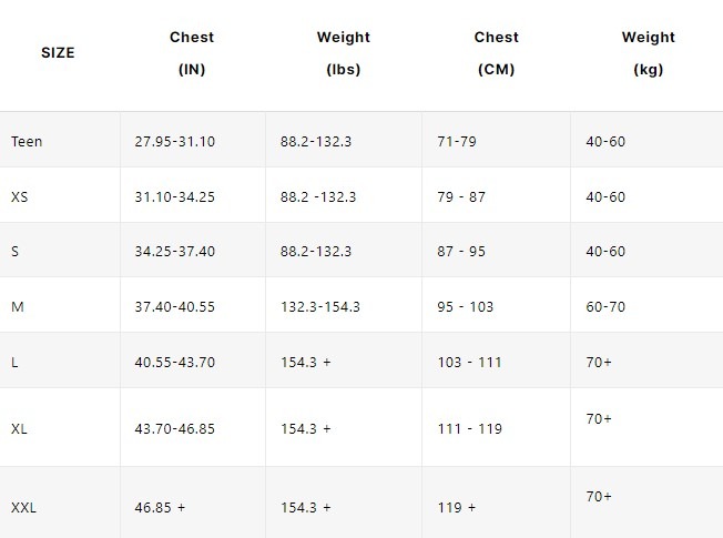Sizing chart