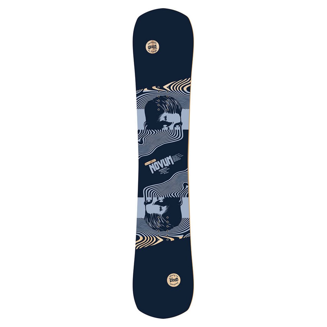 Goodboards Novum