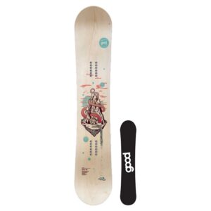 Goodboards Prima