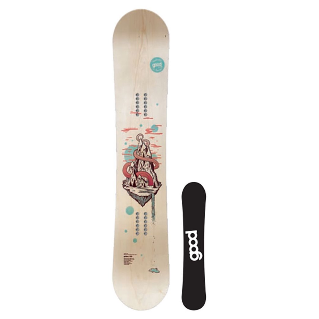 Goodboards Prima